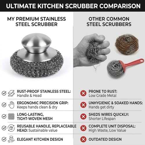 Steel Wool Scrubber, 8-Pack Stainless Steel Scrubber Pads with Handle - The Ultimate Scouring Solution for Rust, Stubborn Messes on Cookware, Grill, Oven & Kitchen Sinks - size: 2 Handle+6 Pads