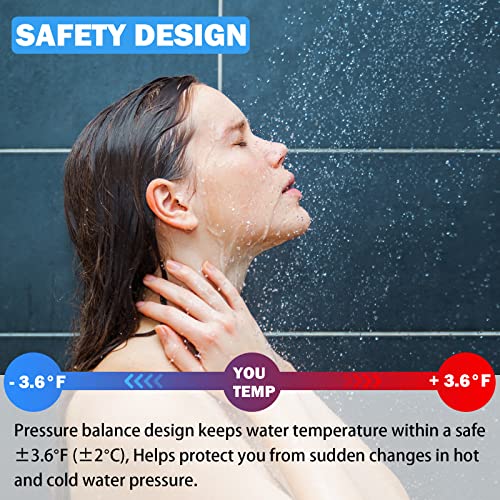 RP19804 Shower Cartridge Compatible with Delta Monitor 1300 and 1400 Series - style: RP19804