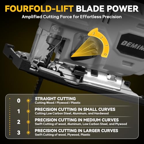 DEMIMA Cordless Jig Saw for Dewalt Battery, 7 Speed Variable Up to 3200RPM, LED Light, 45° Bevel Cuts, 3 Orbital Motions, with Jig Saw Blade for Straight/Curve/Circle Cutting(Battery Not Include)