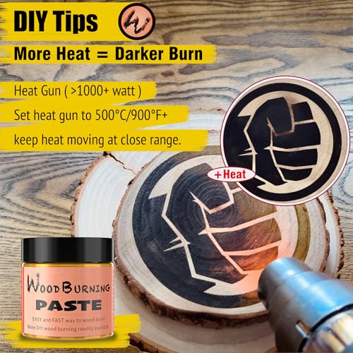 LAOBIAO Wood Burning Paste & Beeswax Kit - color: Basic Set