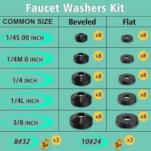 XBVV 28 Size 650 Pcs Faucet Rubber Washers Kit and SAE O Ring Assortment Set for Assorted Plumbing Faucet Sealing Repair
