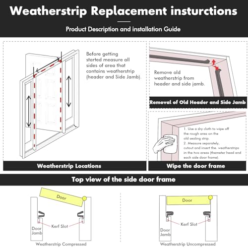 BBTO Weather Stripping Door Window Seal V-Shaped Foam Kerf,90 Feet,Black - color: Black, size: 90 Feet
