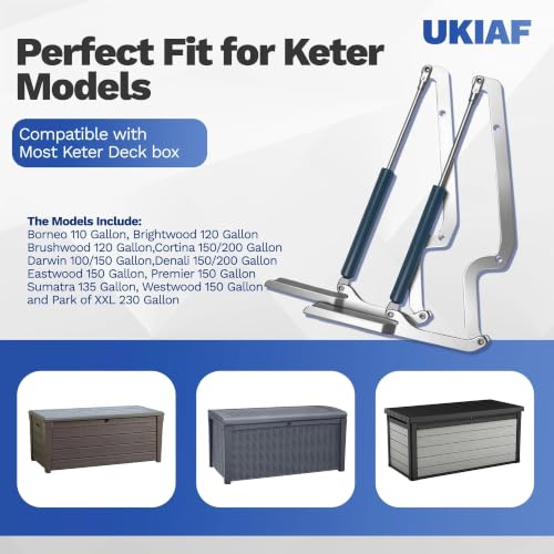 2 Pack Keter Deck Box Hinge Replacement for Keter Outdoor Storage Box Replacement Hinges Including Screws - size: 2 Pack