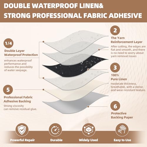 Fabric Repair Tape, Self-Adhesive Couch Patch for Furniture, Cloth - color: Linen Dark Grey, size: 3.5X79 Inch