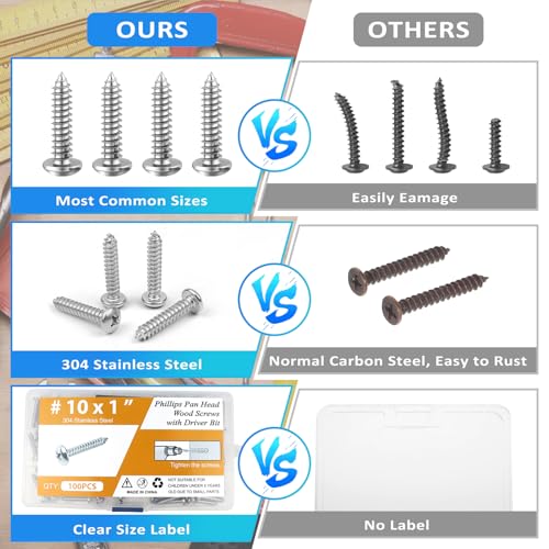 100PCS #10 x 1 Wood Screws, Pan Head Stainless Steel Sheet Metal Screws, Fast Self Tapping Screws for Deck Drywall Concrete Screws with Screwdriver Bit - style: Silver #10X1" Pan Head 100PCS