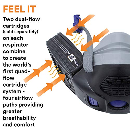 3M Reusable Respirator HF-802SD, Secure Click Half Face Respirator, Medium - style: Medium
