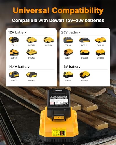 DCB112 20V MAX Battery Charger Replacement for Dewalt Battery Charger, Compatible with Dewalt 12V-20V Battery - color: Yellow