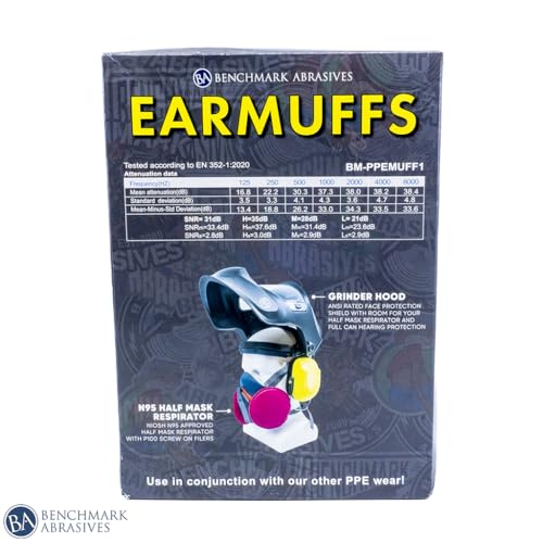 Benchmark Abrasives Earmuff Hearing Protection - Comfort