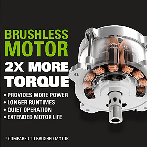 Greenworks 24V Brushless 7-1/4-inch Circular Saw, Battery and Charger Sold Separately - size: 7-1/4", style: Tool Only