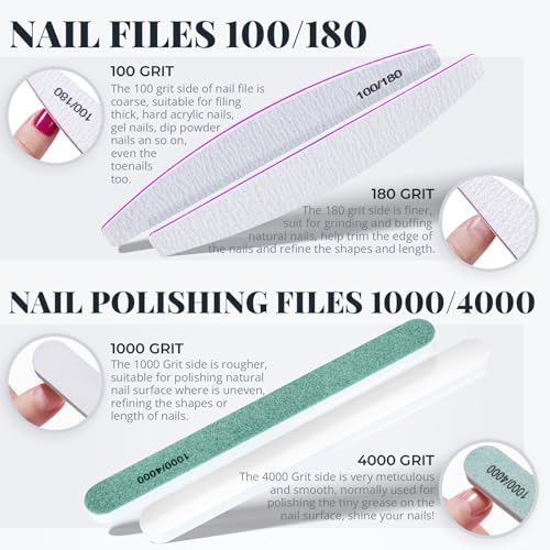 FANDAMEI Cuticle Kit, Nail Prep Kit, Nail Care Kit, Manicure Kit for Women