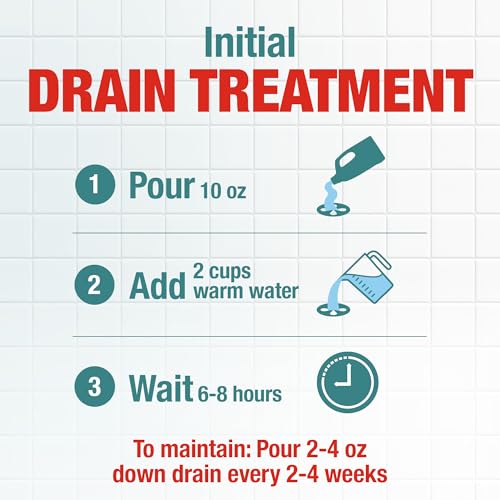 Drano Max Build Up Remover Drain Cleaner, Enzymes & Probiotics Prevents Clogs & Remove Odor-Causing Buildup, Safe for Septic, Toilets & Pipes in Bathroom Drains & Kitchen Sinks, Commercial Line, 60 oz - size: 60 oz (Pack of 6)