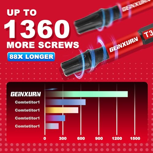 Geinxurn 5 Pieces T30 2 In. Impact Tough Magnetic Insert Bit Set, #30 Torx Head Power Bits, S2 Alloy Steel Star T30 Screwdriver Bits Set - size: 2"-5PCS, style: T30