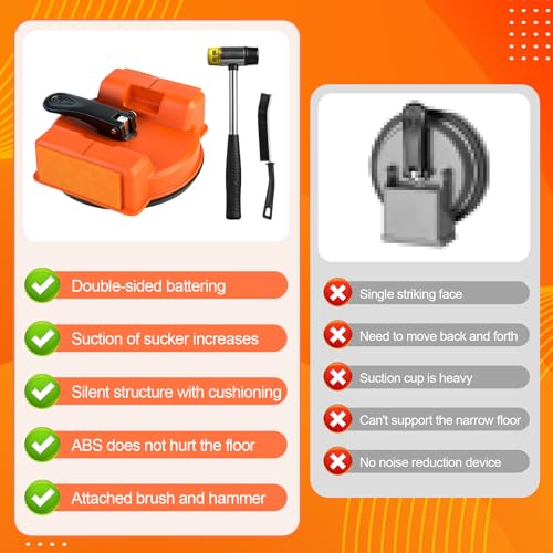 Upgraded Floor Gap Fixer Tool Kit – Heavy Duty Floor Gap Repair Tool with Strong Suction Cup, Rubber Mallet & Cleaning Brush for Laminate, Vinyl Flooring & Hardwood Floors