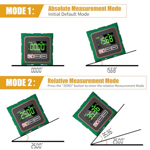Digital Angle Finder with Laser, 4 Side Magnetic Inclinometer