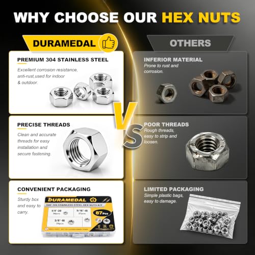 87Pcs SAE Hex Nuts Set 1/4-20 5/16-18 3/8-16 304 Stainless - size: SAE 3Size Set1;87pcs