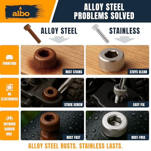 ALBO 2000 Pcs M2-M5 Socket Head Cap Screw Kit, 304 Stainless Steel - style: Set 2000 Head Cap
