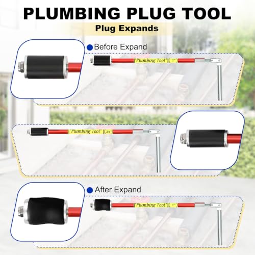 Plumbing Plug Tool Kit (3 Tools) Replacement for jet swet - color: Yellow
