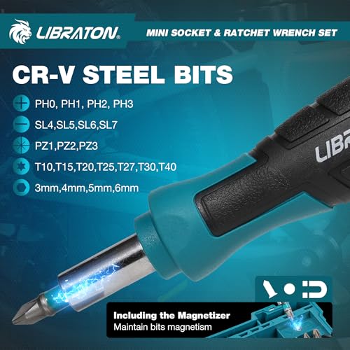 LIBRATON 1/4" Dr Mini Socket & Ratchet Wrench Set with Bits, 4-13mm Socket