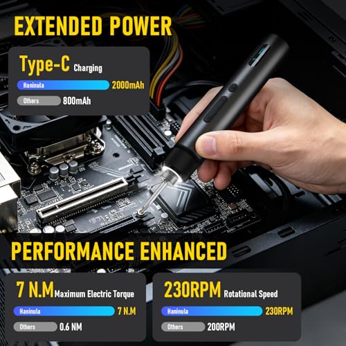Electric Screwdriver Cordless, Max 7Nm Mini Electric Screwdriver 3-Speed Torque, 5V Power Screwdriver Set with 29 S2 Bits and Magnetic Case for Household Electronics Repair DIY