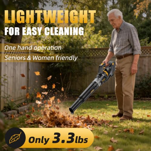 600 CFM Cordless Leaf Blower Compatible with DEWALT 20V MAX Battery - color: Yellow