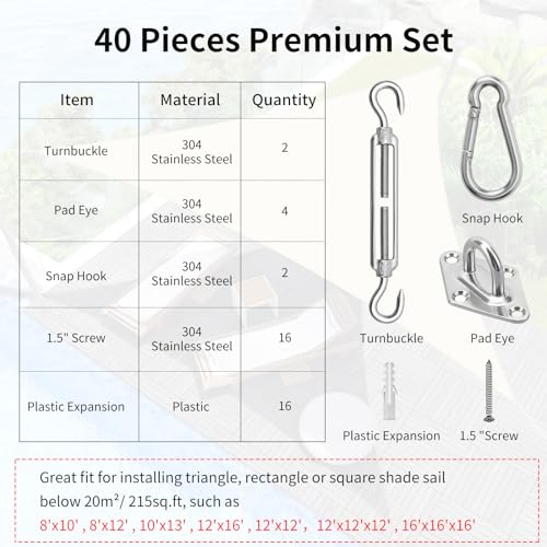 HYASIA Sun Shade Sail Hardware Kit 8 Inch for Rectangle & Triangle Shade Sail Install, Stainless Steel ShadeSail Fixing Accessories for Outdoor Patio Canopy Garden, Heavy Duty Awning Attachment 40 Set