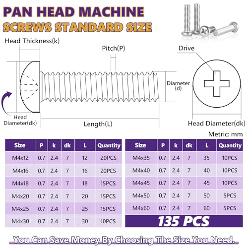 135Pcs M4 Pan Head Machine Screws Kit, 12-60mm 304 Stainless Steel - size: M4 Assorted Sizes