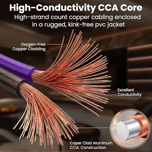 GEARit 12 Gauge Speaker Wire 100FT,12/2 Speaker Cable for Home & Car Audio - color: Translucent Black/Purple, size: 12AWG / 100 Feet