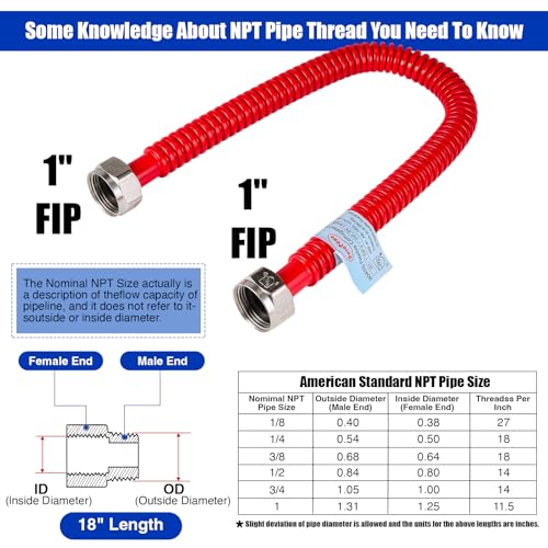 2 Pack, Upgrade Hot & Cold Water Heater Hose, 1" FIP x 1" FIP x 24 in Length Stainless Steel Corrugated Water Line Connector For Water Softener Tanks, Rubber Coating Red & Blue - size: red+blue 1"Fx1"F, 24"L(0.7"ID)
