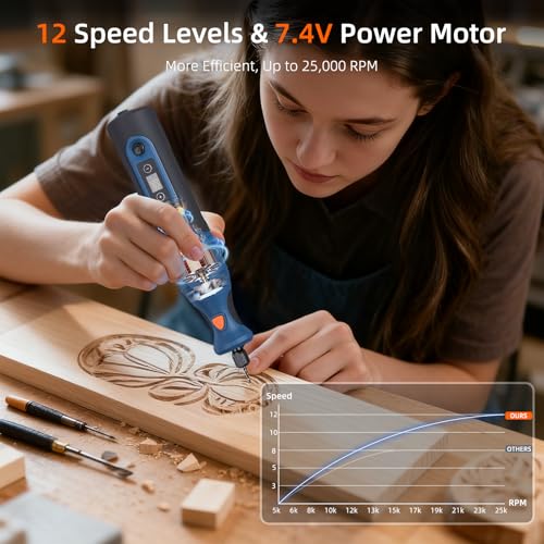 Cordless Rotary Tool Kit: 12-Speed 25000RPM Mini Rotary Tool with 179 Accessories, 7.4V Rechargeable Engraving Tool for 3D Printed Finishing, Sanding, Cutting, Drilling, Polishing, DIY Crafts