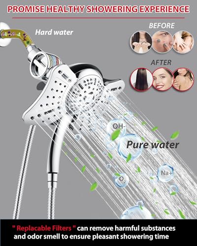 GRICH Shower Head with Handheld Spray - Dual High Pressure Showerhead - color: Silver, size: 2.5 GPM