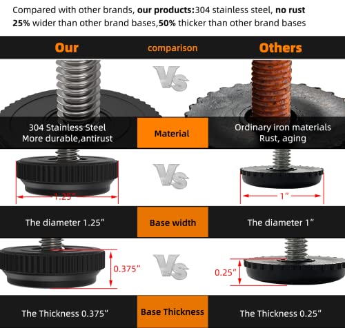 ONEHOME 8 Pack 5/16-18 Stainless Steel Adjustable Threaded Furniture Leg Leveling Feet Screw-in Glide Levelers,Screw Foot Levelers Screw On Furniture Glide Leveling Table,Chair,Furniture - size: 8 Pack Without T-Nut