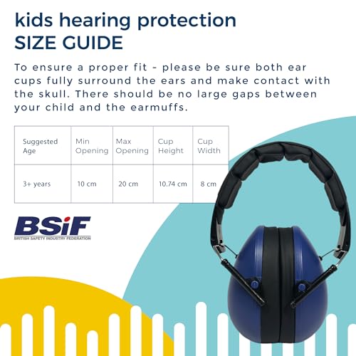 BANZ Kidz Earmuffs 2 Years & Older - Loud Noise Cancelling, Size Adjustable - color: Navy
