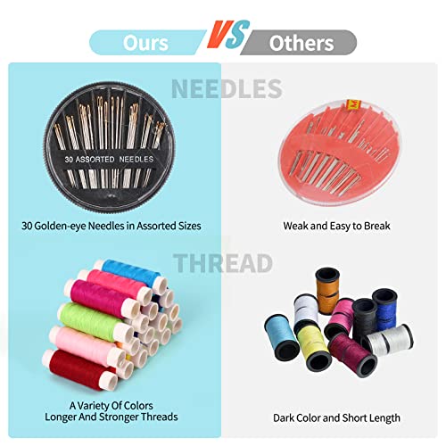 Marcoon Sewing Kit for Adults, Portable Needle & Thread Repair Kit - size: S