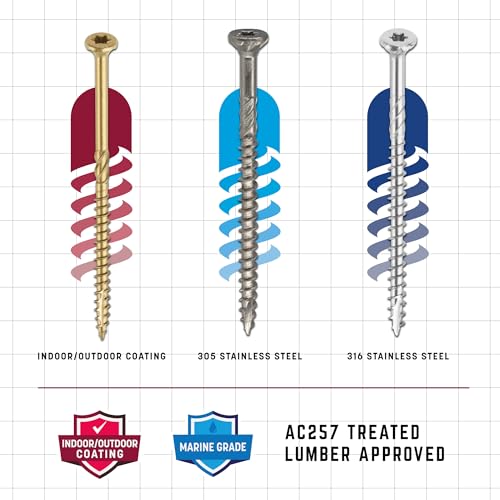GRK Fasteners R4™ #9 x 2 Multi-Purpose Framing Screws, 110 PCS (2-PK) - size: #9x2" 220 count