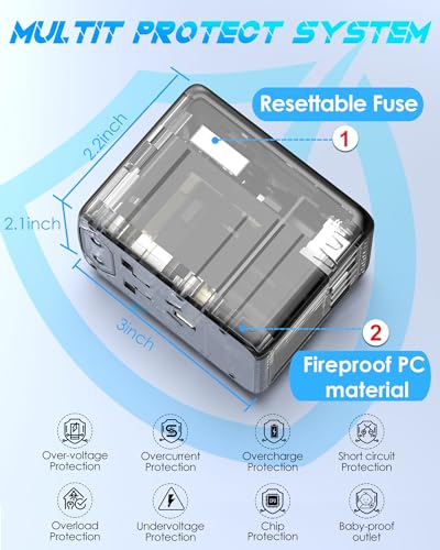 Universal Travel Adapter, 35W PD Fast Charging, 5 USB C/A Ports - color: PD35W-3A2C-black+silver