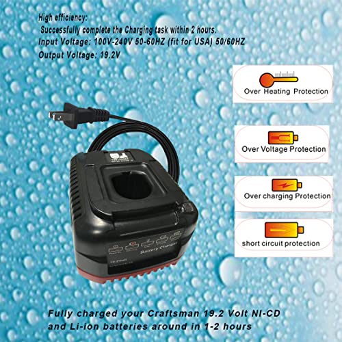 140152004 Compatible with Craftsman 19.2V C3 Charger for DieHard XCP Li-ion Ni-CD Battery 1425301 1323903 130279005 11375 11376 315.PP2011 ...