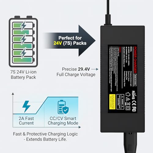 24V Lithium Battery Charger, 29.4V 2A Universal Power Adapter for 7S 24V Li-ion Battery with 5.5mm x 2.1mm DC Connector, Fast Power Supply for Massage Guns, Household Appliances, DIY Electronics