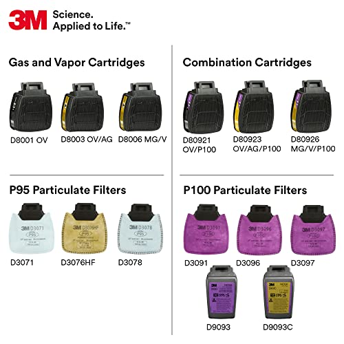 3M Reusable Respirator HF-802SD, Secure Click Half Face Respirator, Medium - style: Medium