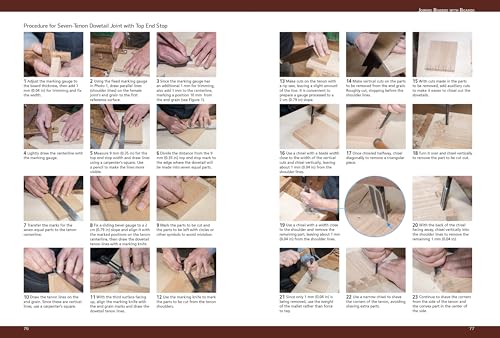 Japanese Woodworking and Joinery: A Beginner's Guide to the Tools & Techniques Used by Master Carpenters in Japan