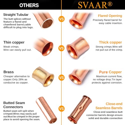 SVAAR 0000 Gauge Flared Barrel Butt Splice Connectors Kit 6PCS 4/0 AWG Non-Insulated Butt Connectors Bare Pure Copper Flared Compression Butt Splices Crimp Butt Terminals+6 PCS Heat Shrinks - color: Bare Copper