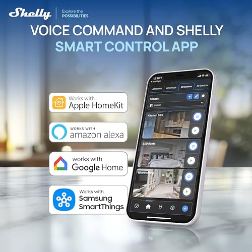 Shelly Smart Plug UL, WiFi, Bluetooth, Zigbee, Matter Outlet with Power Metering, Works with HomeKit, Google Home, Alexa, Home Assistant, Smart Socket, Easy Setup, Remote Control, Plug US Gen4 White - color: White