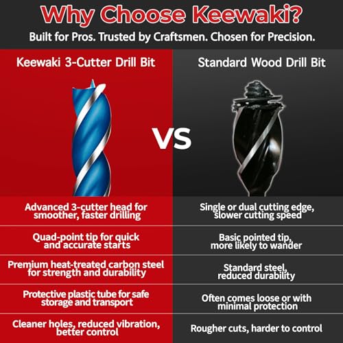 1" x 12" Wood Auger Drill Bit – 3-Flute Extra Long Auger Drill Bit for Wood, High Carbon Steel 3/8" Shank with Protective Storage Tube - size: 1" x 12"