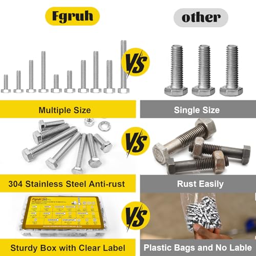 260PCS 1/4-20, 5/16-18, 3/8-16 Hex Bolts Assortment Kit,304 Stainless - size: SS 1/4-20 5/16-18 3/8-16 260pcs