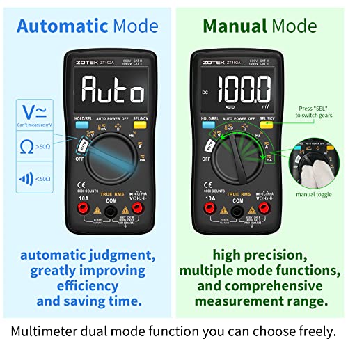 ZOYI Digital Multimeter, True RMS Auto-Ranging 6000 Counts with NCV. 750V AC, 1000V DC auto Identification, Data Hold, Resistance, Capacitance, Diode, Frequency and Temperature Measurement