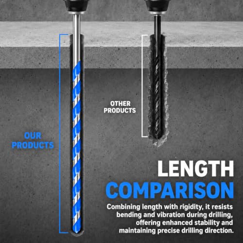 Masonry Drill Bits Set 7 Pcs (5/32"-3/8"), Concrete Drill Bit - size: 5/32"-3/8", 7 Pcs