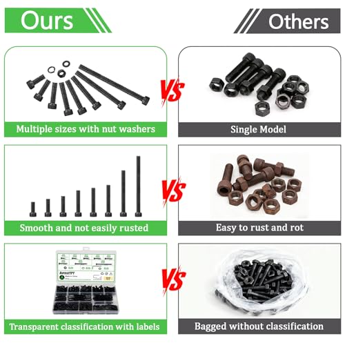 940PCS M3 Screws Assortment Kit, M3x8/10/12/16/18/20/30/40 mm Hex Socket Head Bolts, Nuts & Washers Assorted Set - 12.9 Alloy Steel Black Zinc Plated M3 Screw for 3D Printer,DIY - size: M3 x 8/10/12/16/18/20/30/40-940Pcs