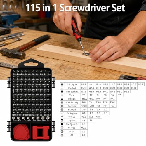 115-in-1 Small Screwdriver Set,Precision Screwdriver Set, Professional Repair Tool Kit for Phone, Computer, Watch, Console, Eyeglass and Electronic, Men Tools Gift Red - color: Red
