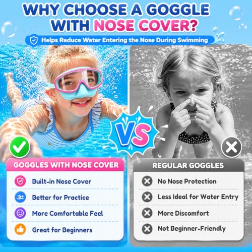 Seago Kids Swim Goggles with Nose Cover 2 Pack for 3-14 Anti-Fog Clear View - color: Pink Green & Blue White
