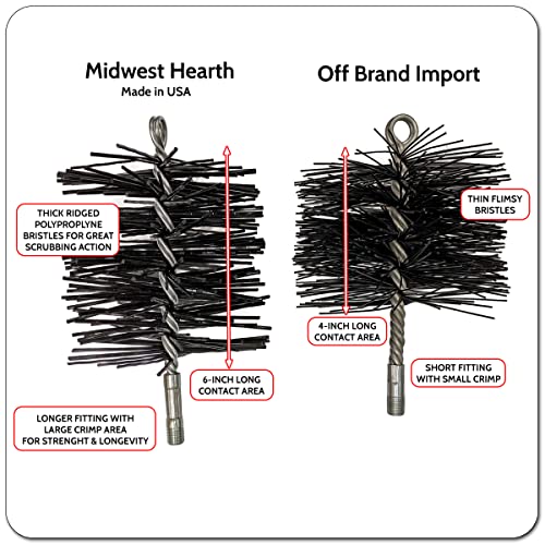 Midwest Hearth Poly Chimney Cleaning Brush, Round Polypropylene Bristles, Galvanized Steel Stem, 1/4" NPSM Fitting for Fiberglass Rod Kits, Made in USA – 7-Inch Round - size: 7-Inch Round