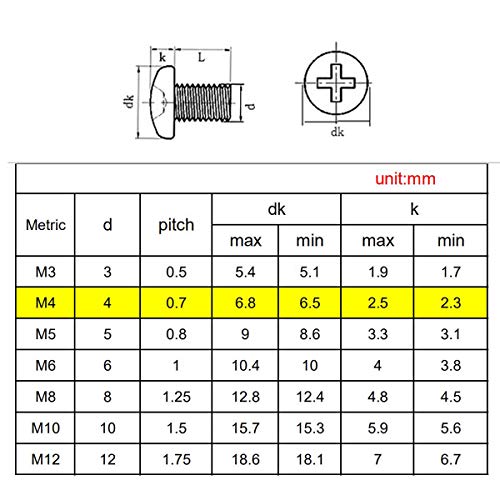 M4-0.7 x 10mm,12mm,16mm,20mm,25mm,30mm Pan Head Phillips Machine Screws,18-8 Stainless Steel Bolts Nuts Washers Screws Assortment Set (M4 Pan Head Phillips Screws) - size: M4 Pan Head Phillips Screws
